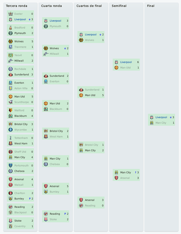 CarlingCup_zps6ab968ed.png