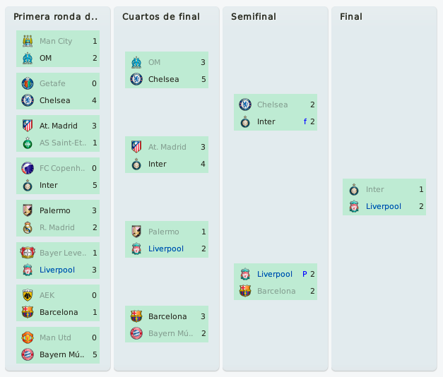 Champions_zps6e6c4757.png