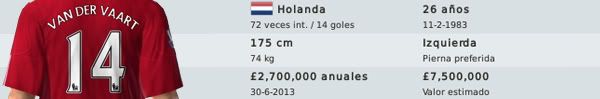 dorsalvandervaart.jpg