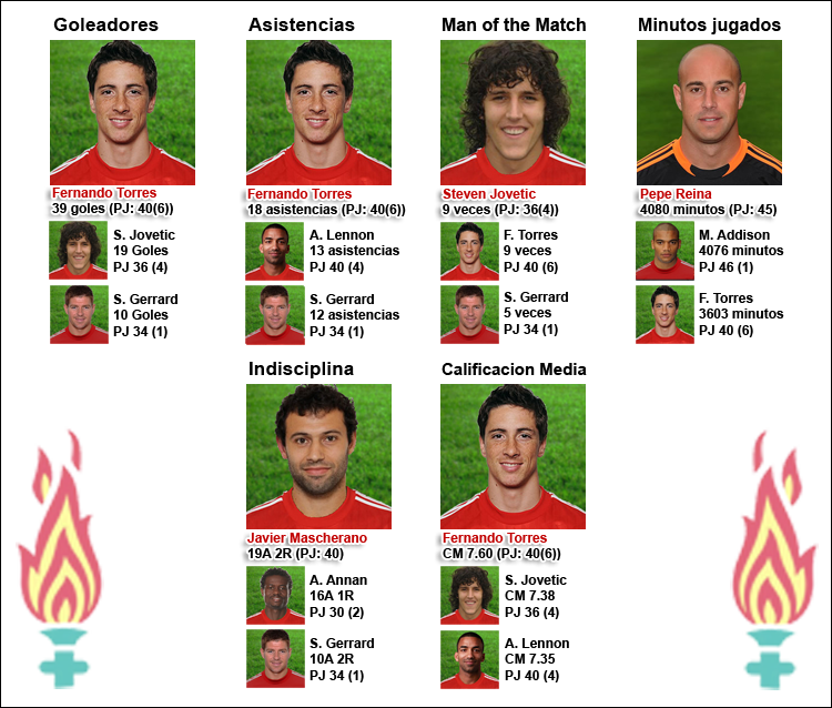 lideres-1.png