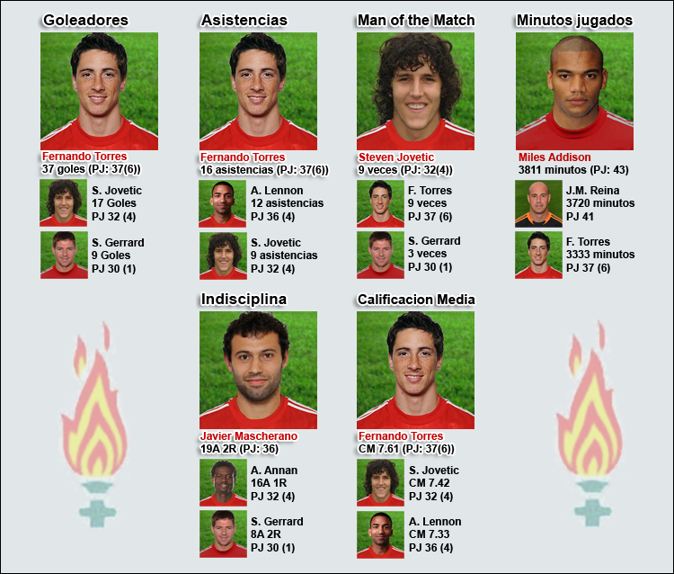 lideres.png