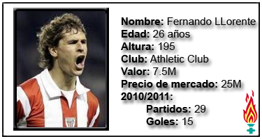 llorentearticulo.png