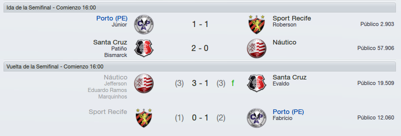 semifinal.png