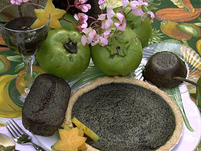 Chocolate Sapote ideas for Black Sapote Fruit