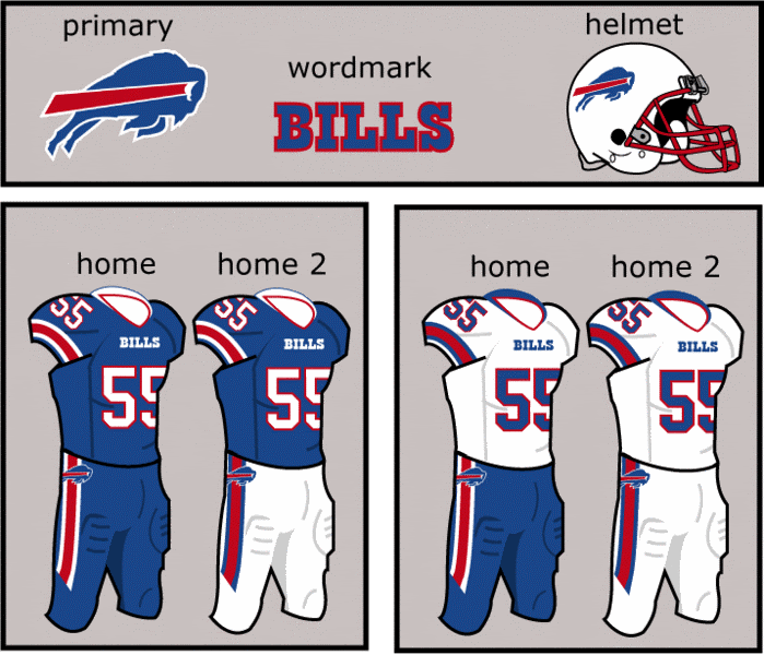 Bills Changing Uniforms