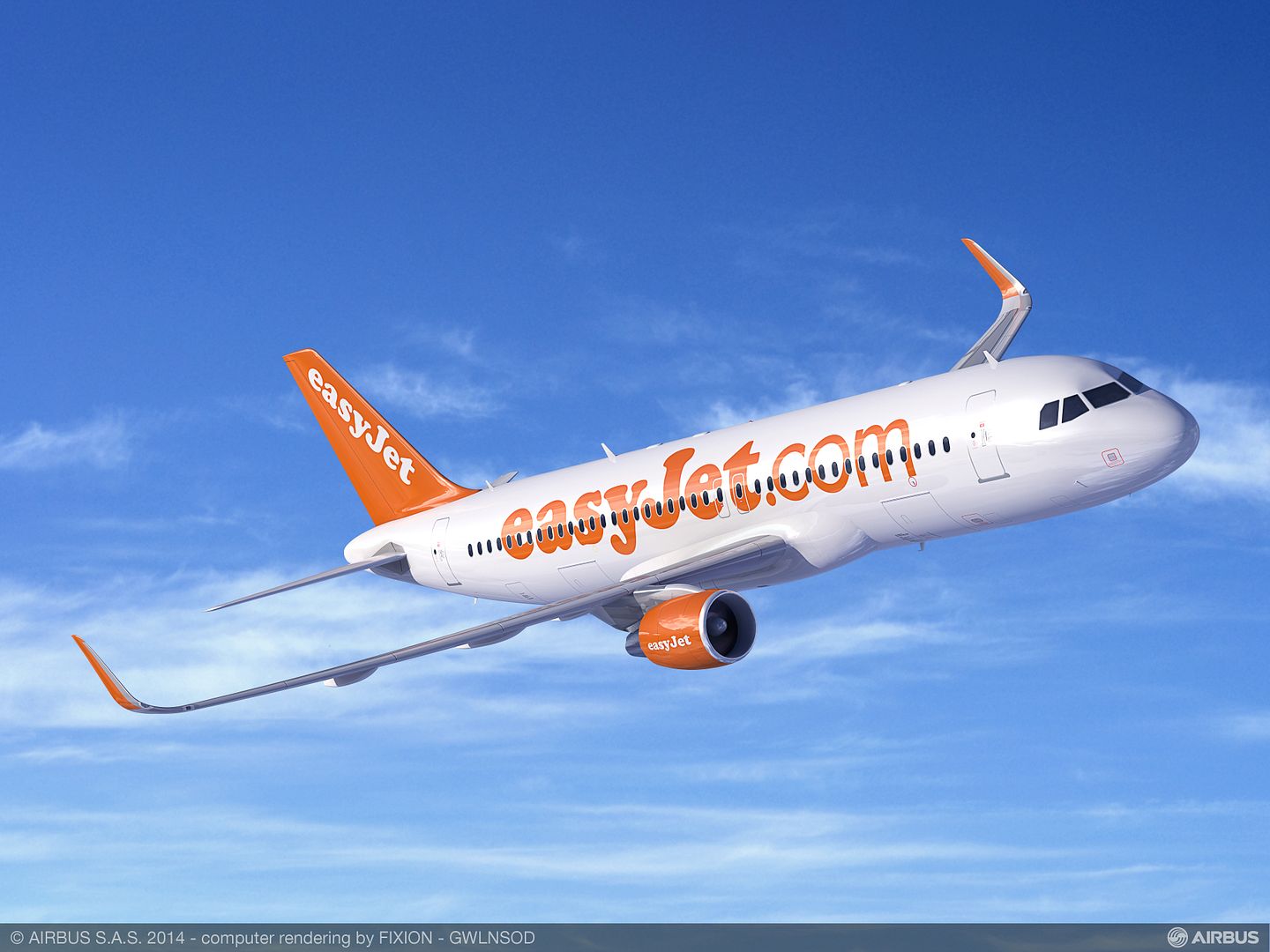 Sharklets EasyJet