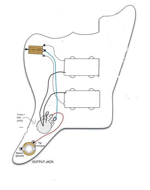 Wiring question (Jazzblaster) : Luthier