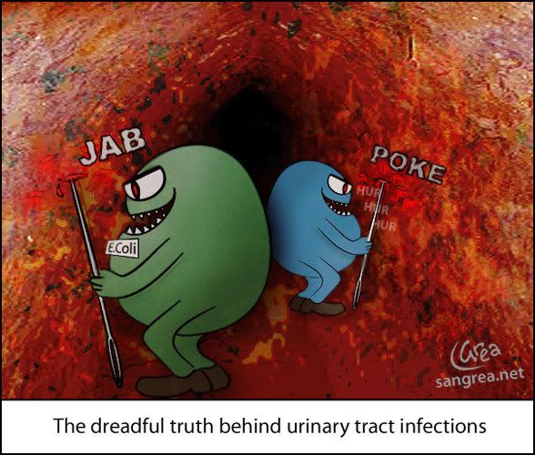 urinary tract infection. Urinary Tract Infection?