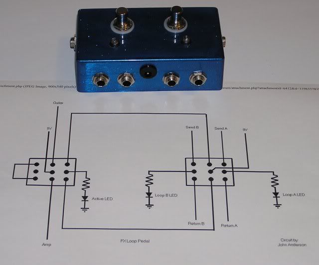 [Imagen: loop_schematic.jpg]