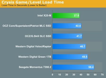 SSD.jpg