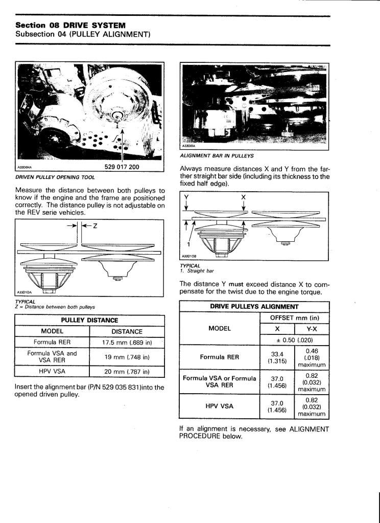 clutch alignment SkiDoo Snowmobiles Forum