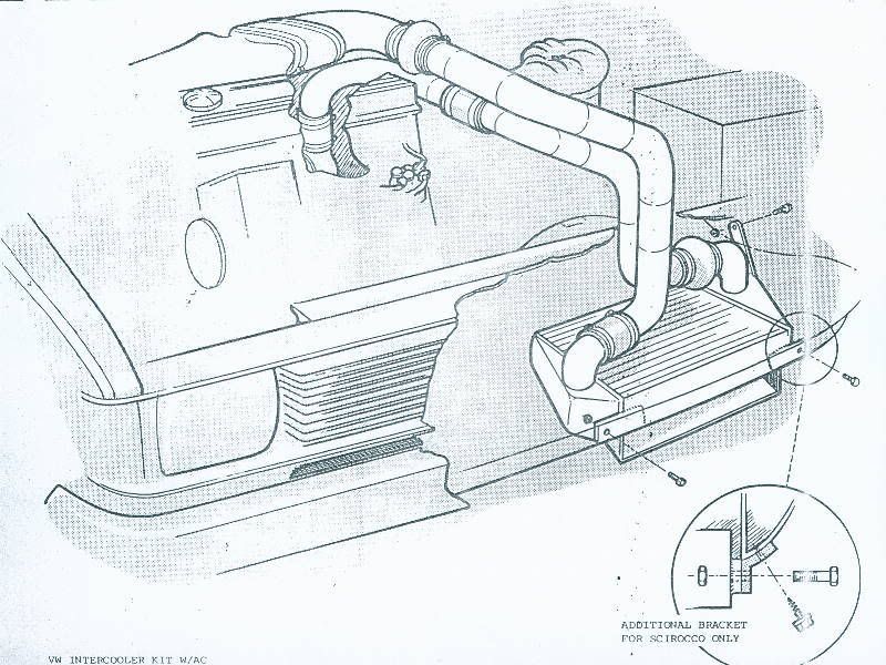 Where do you put an intercooler? VW Vortex Volkswagen Forum