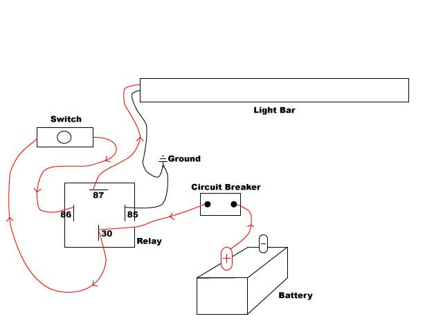Led Light Bar Wiring Diagram For 52 As Well As Reese Trailer Brake