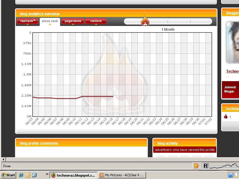 Analytic