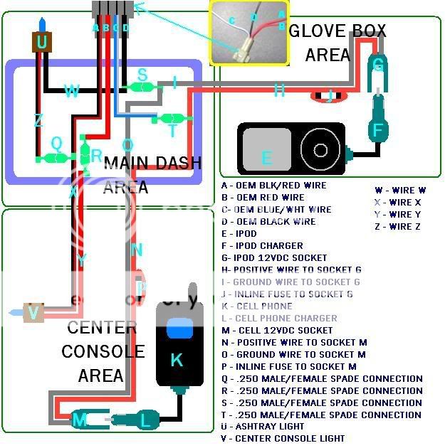 Wiring multiple 12vdc sockets w/pic | Team Integra Forums