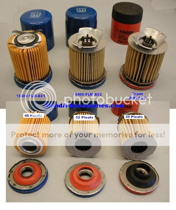 Oil Filter Comparison Oil Filter SuppliersOil Filter Suppliers