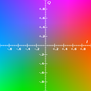 Rgb или ypbpr что лучше. Смотреть фото Rgb или ypbpr что лучше. Смотреть картинку Rgb или ypbpr что лучше. Картинка про Rgb или ypbpr что лучше. Фото Rgb или ypbpr что лучше